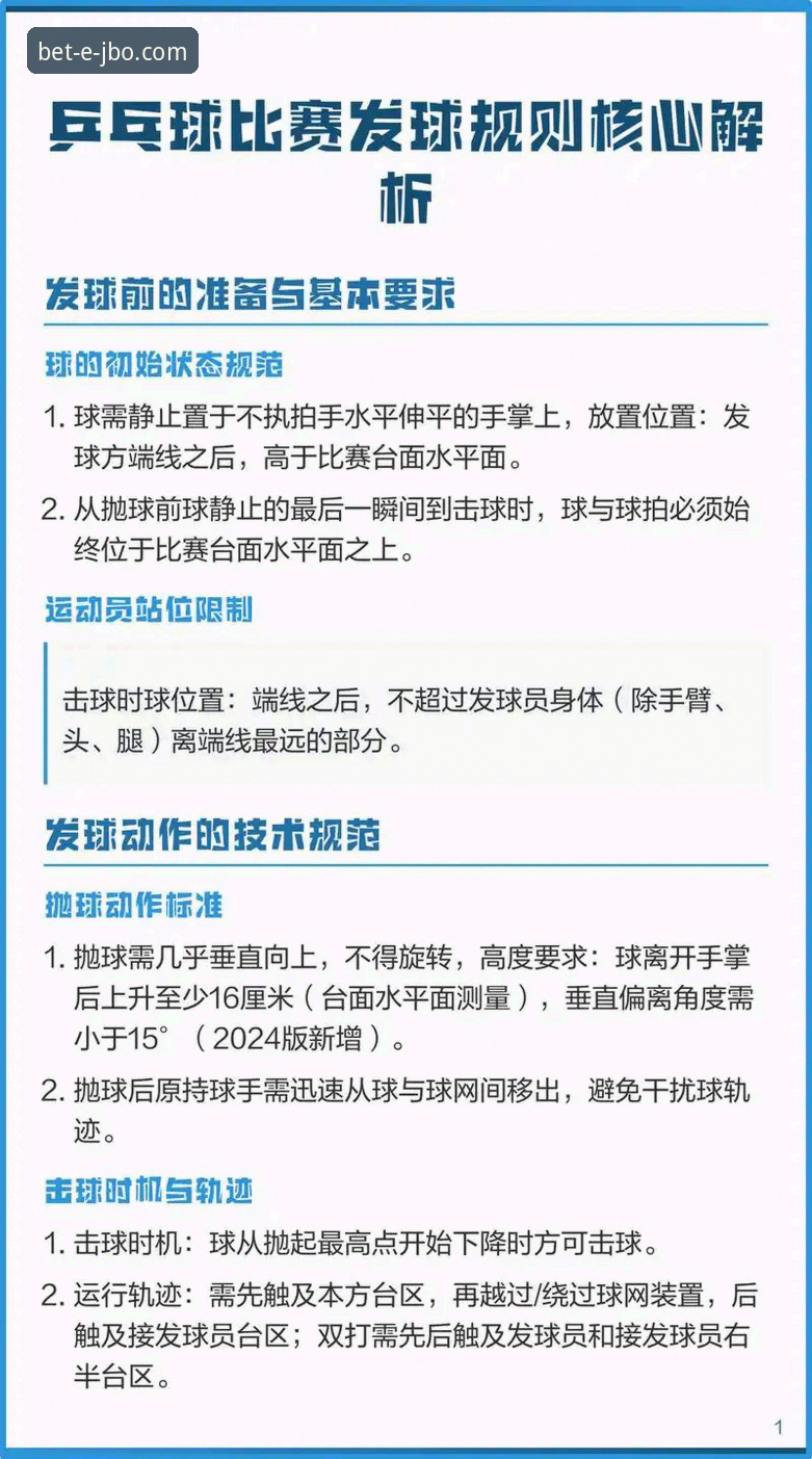 竞博体育平台手机版完整使用指南：从入门到精通的核心技巧