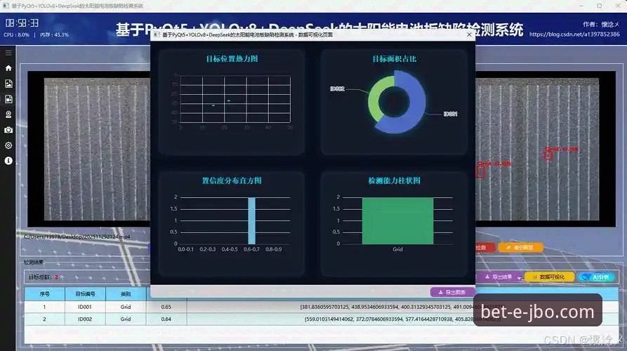 揭秘竞博体育平台的入口真相：从登录机制到安全体系的全维度解析