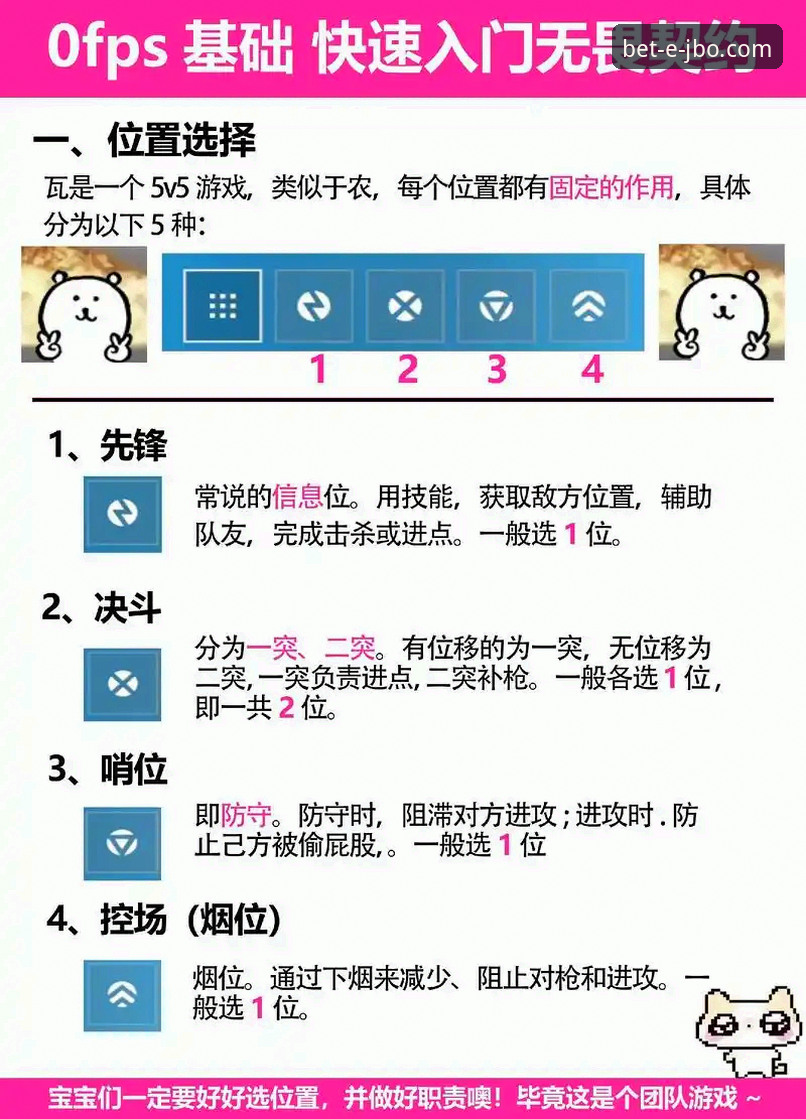 竞博体育平台手机版完整使用指南：从入门到精通的核心技巧